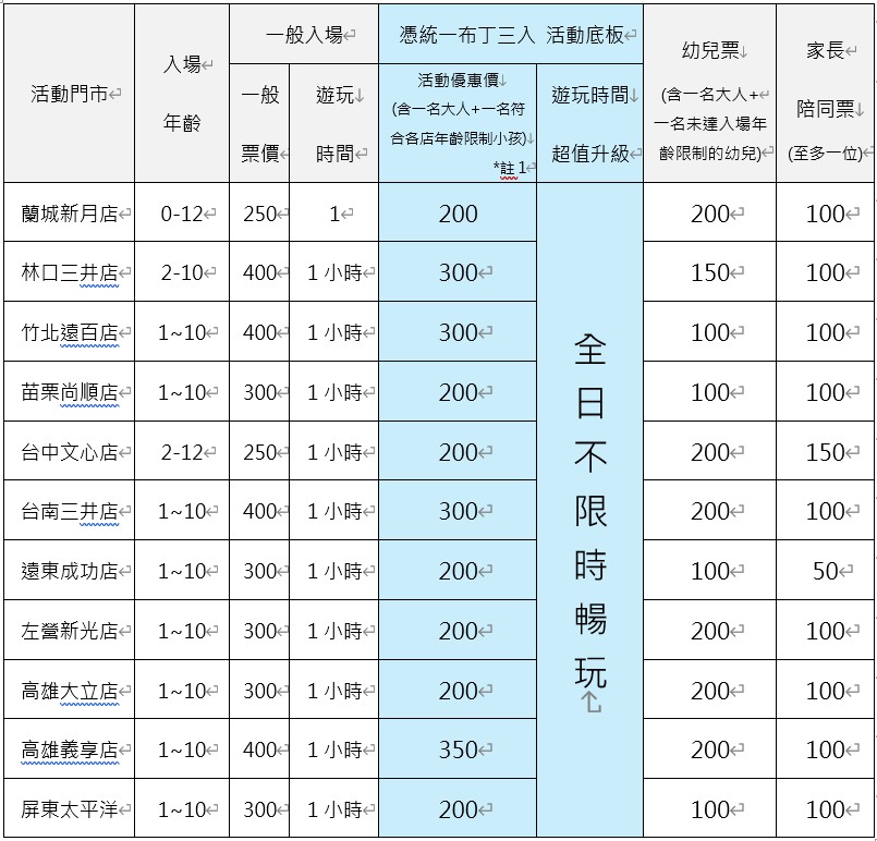湯姆貝貝 活動優惠